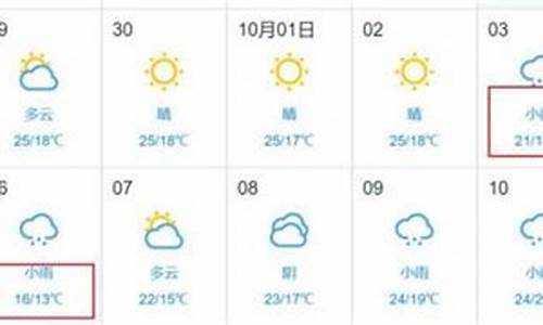 怀宁天气预报_怀宁天气预报15天气