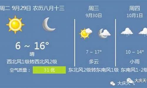 大庆天气预报15天气_大庆天气预报15天