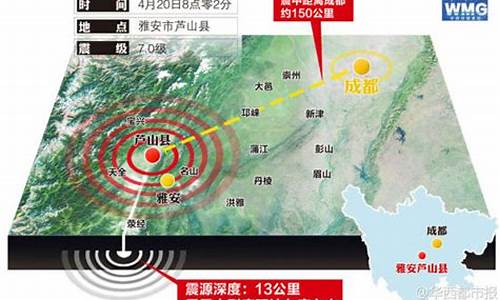 四川9级大地震即将来临_四川9级大地震即