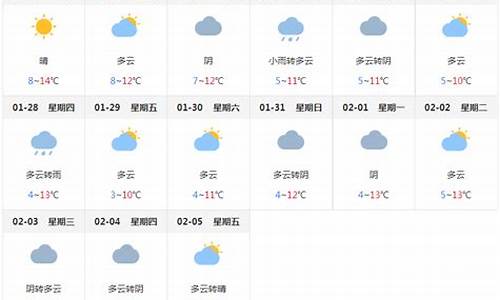 四川成都天气预报15天查询结果_四川成都