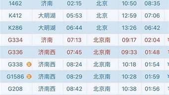 青岛到北京的火车时刻表_青岛到北京的火车时刻表查询最新
