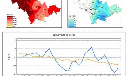 吉林省松原市天气预报_吉林省松原市天气预报15天查询结果